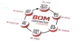 Bom-Connector-Enterprise-Graphic-Features